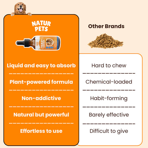 Yeast Infection Relief Drops