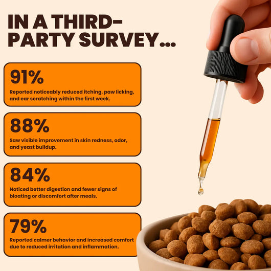 Yeast Infection Relief Drops