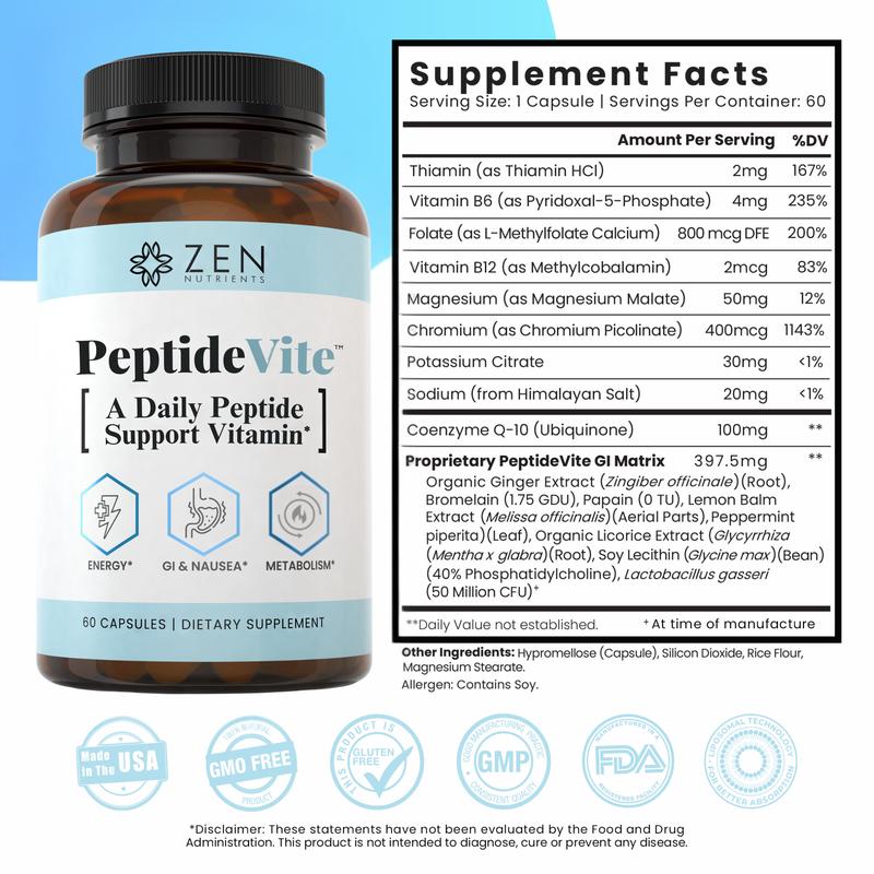 Daily GLP & Peptide Support Vitamins